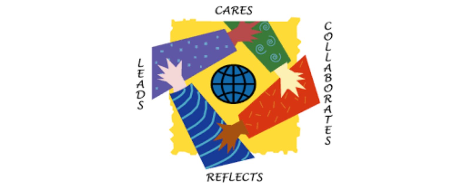 Standards Based Curriculum, Instruction, and Assessment: Final Instructional Unit Plan Using The Understanding by Design Template